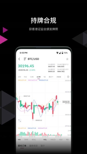 HashKey最新版