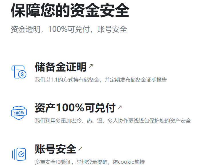 Bybit交易所