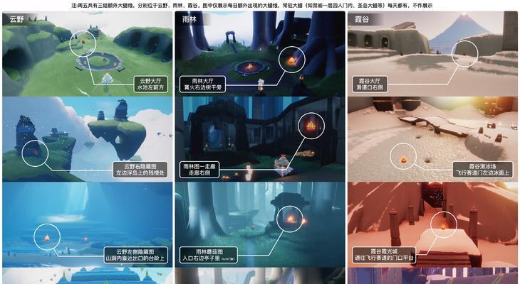 探索光遇雨林副本的攻略宝典（一步一步揭开神秘的雨林世界）