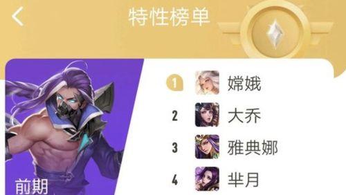 王者荣耀嫦娥打野攻略（以嫦娥打野为主的玩法详解，提升你的游戏实力！）