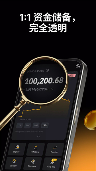 Bybit交易所官方版