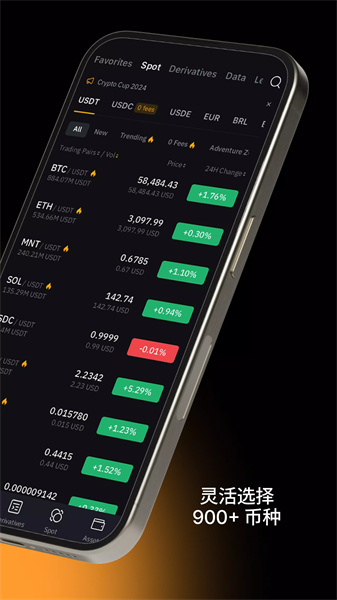 Bybit交易所中文手机版