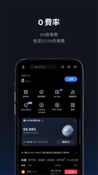 MEXC抹茶交易所