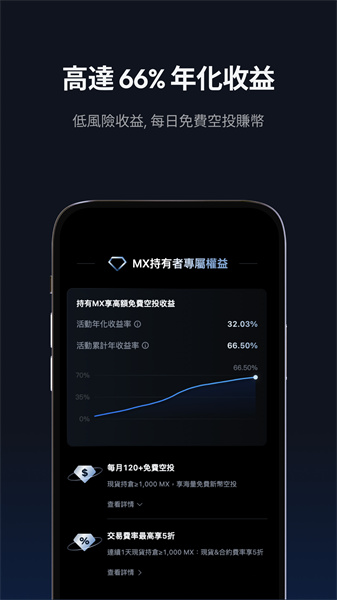 MEXC抹茶交易所