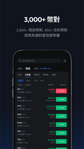 MEXC抹茶交易所