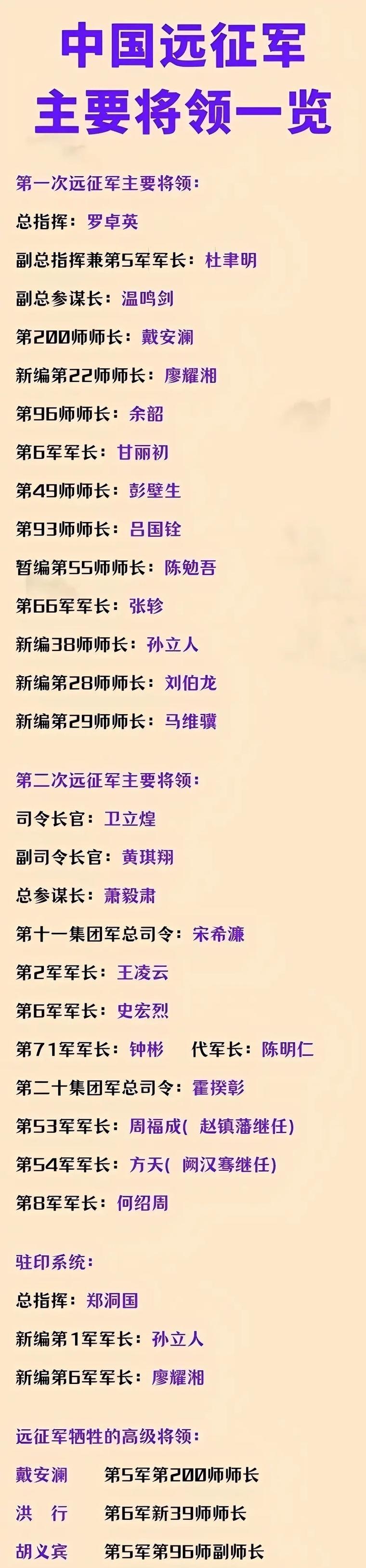 《剑与远征》十大后期英雄揭秘（强力英雄阵容助你征服战场）