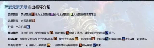 WLK副本10H攻略（探索WLK副本10H难度的策略与技巧，助你取得胜利）