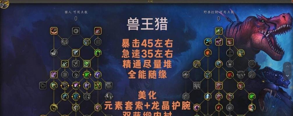 《征服魔兽正式服副本，解锁游戏精彩！》（探索副本玩法，尽享魔兽世界的魅力！）