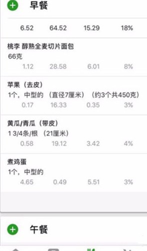 卡路里计算器最新版