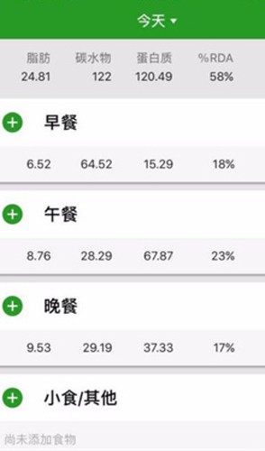 卡路里计算器最新版