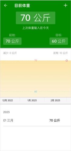 卡路里计算器最新版
