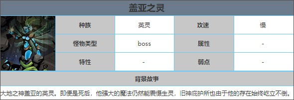 贪婪洞窟2雷霆版
