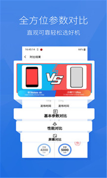 安兔兔手机测评