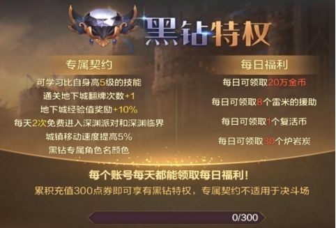 地下城与勇士起源正式版