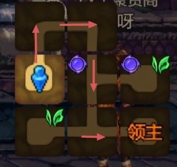 地下城与勇士起源正式版