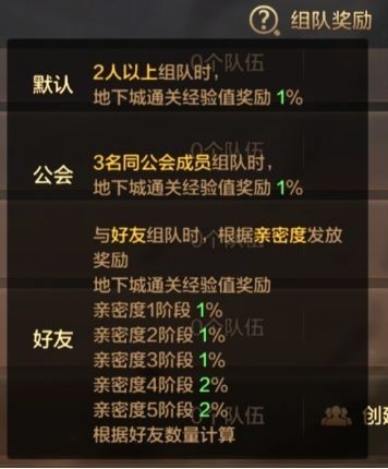 地下城与勇士起源正式版