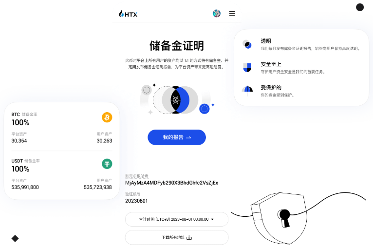 Avantis交易所