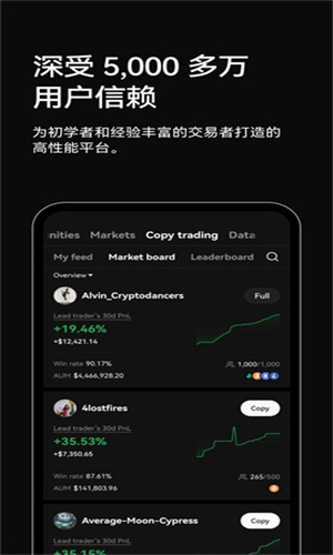 OKB交易所