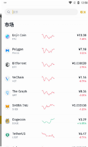 Huobi Global