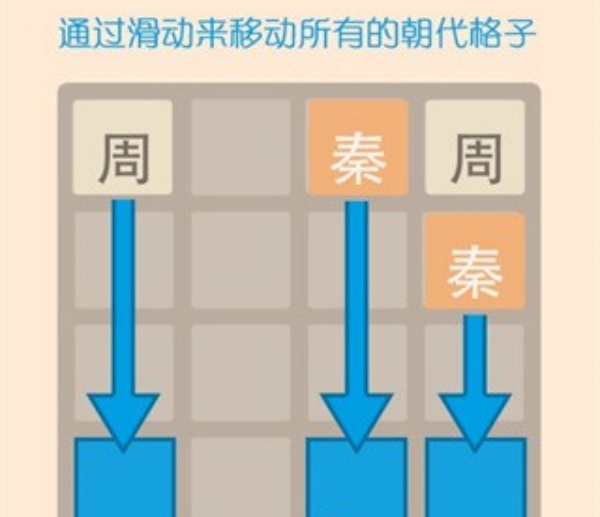 2048朝代版