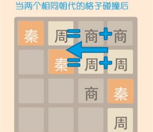 2048朝代版