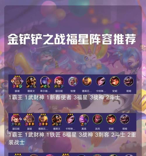 探秘《金铲铲之战》变异战士的最强阵容（打造一支无敌的战队，征服《金铲铲之战》！）