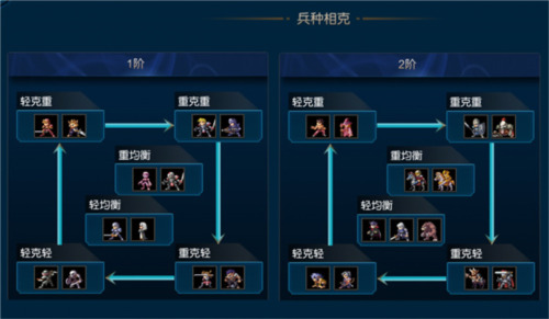 米拉奇战记单机旧版