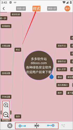 Mindnode思维导图