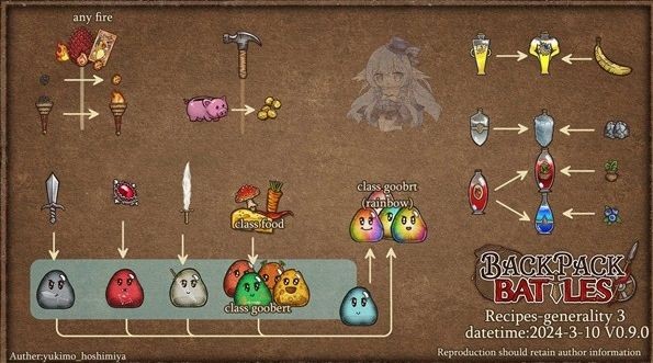 背包乱斗移植版