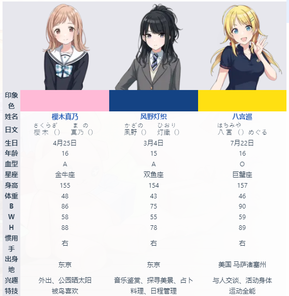 偶像大师闪耀色彩