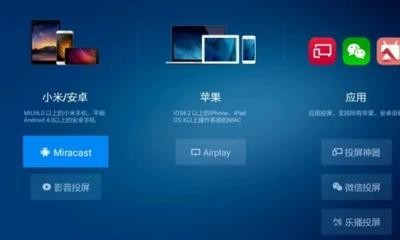 IPTV