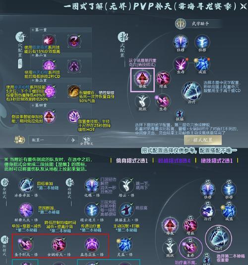 《剑网3》藏剑职业定位强弱解析（探讨藏剑职业的优势与劣势，为玩家提供职业选择参考）