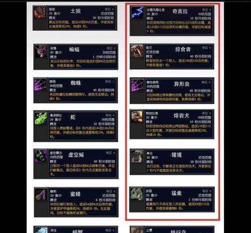 70级猎人技能加点攻略（优化点数分配，助您成为顶尖猎人！）