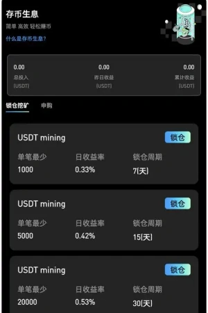 JuCoin交易所最新版