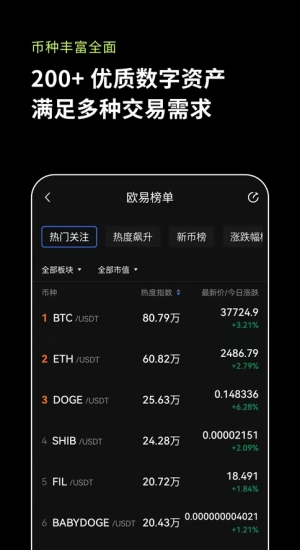 JuCoin交易所最新版