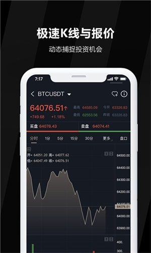 BitCoin交易所最新版