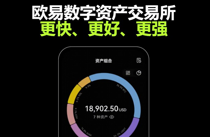 OKCoin交易平台