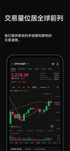 Avive交易所官方版