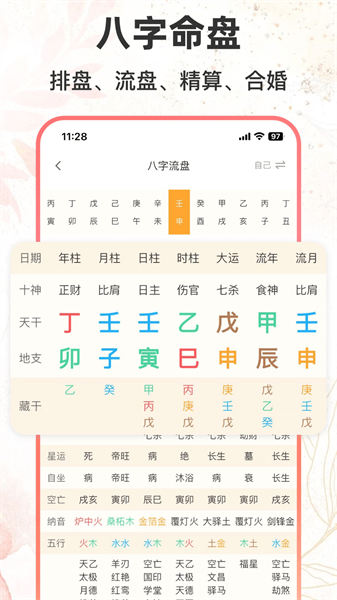 四柱八字排盘免费版