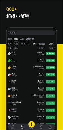 Lbank蓝贝壳交易所