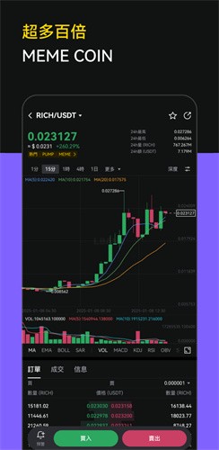 Lbank蓝贝壳交易所