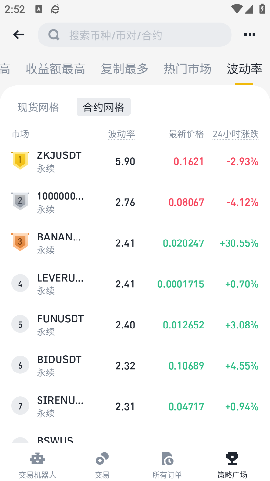 Binance交易所