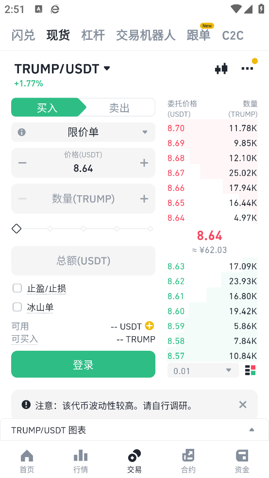 Binance交易所