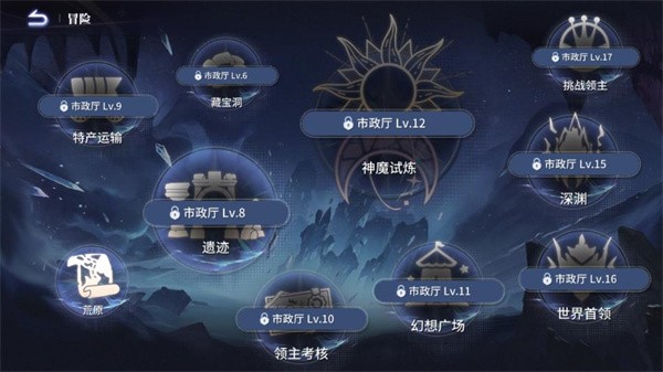 异世界的城主大人国际服