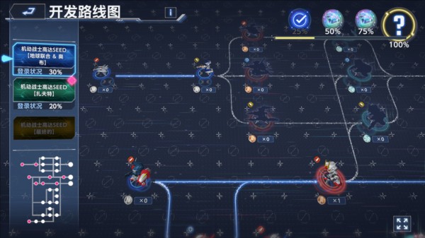 SD高达G世纪永恒国际服