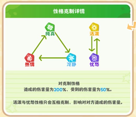 嘟嘟脸恶作剧国服