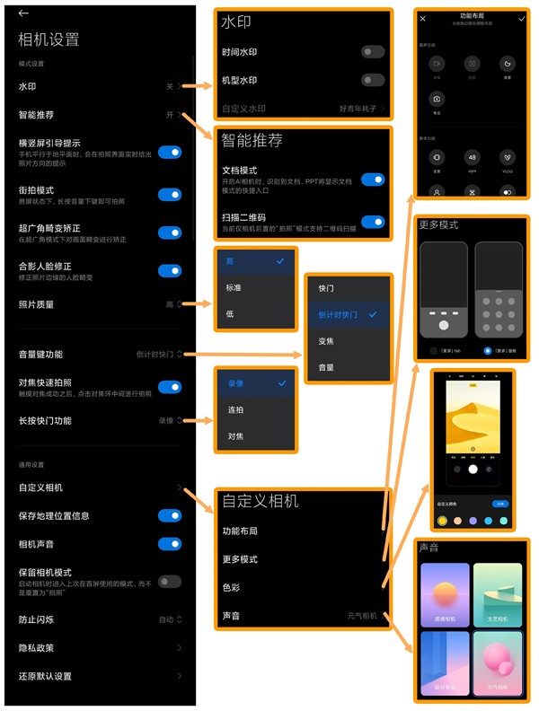 MIUI相机最新版