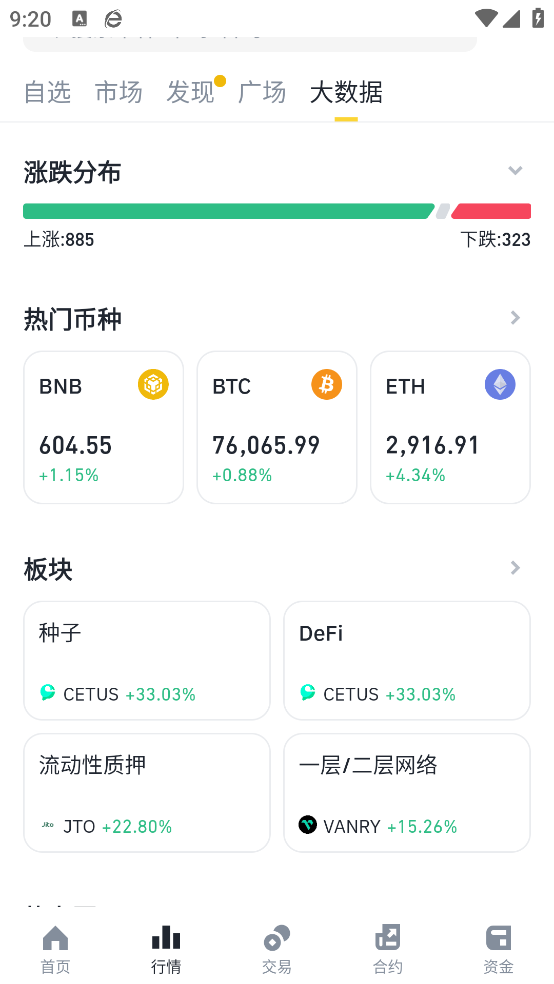 比安交易所