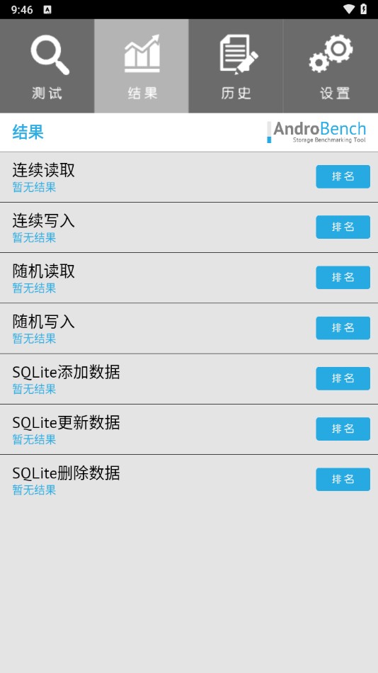AndroBench最新版