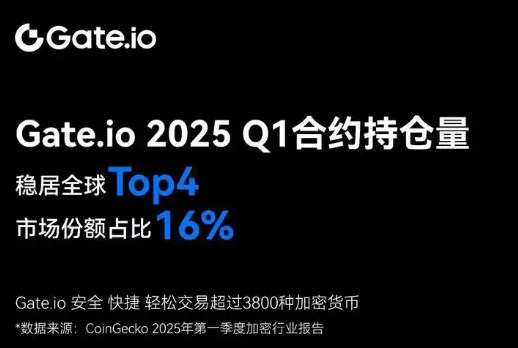 芝麻交易所Gate.io
